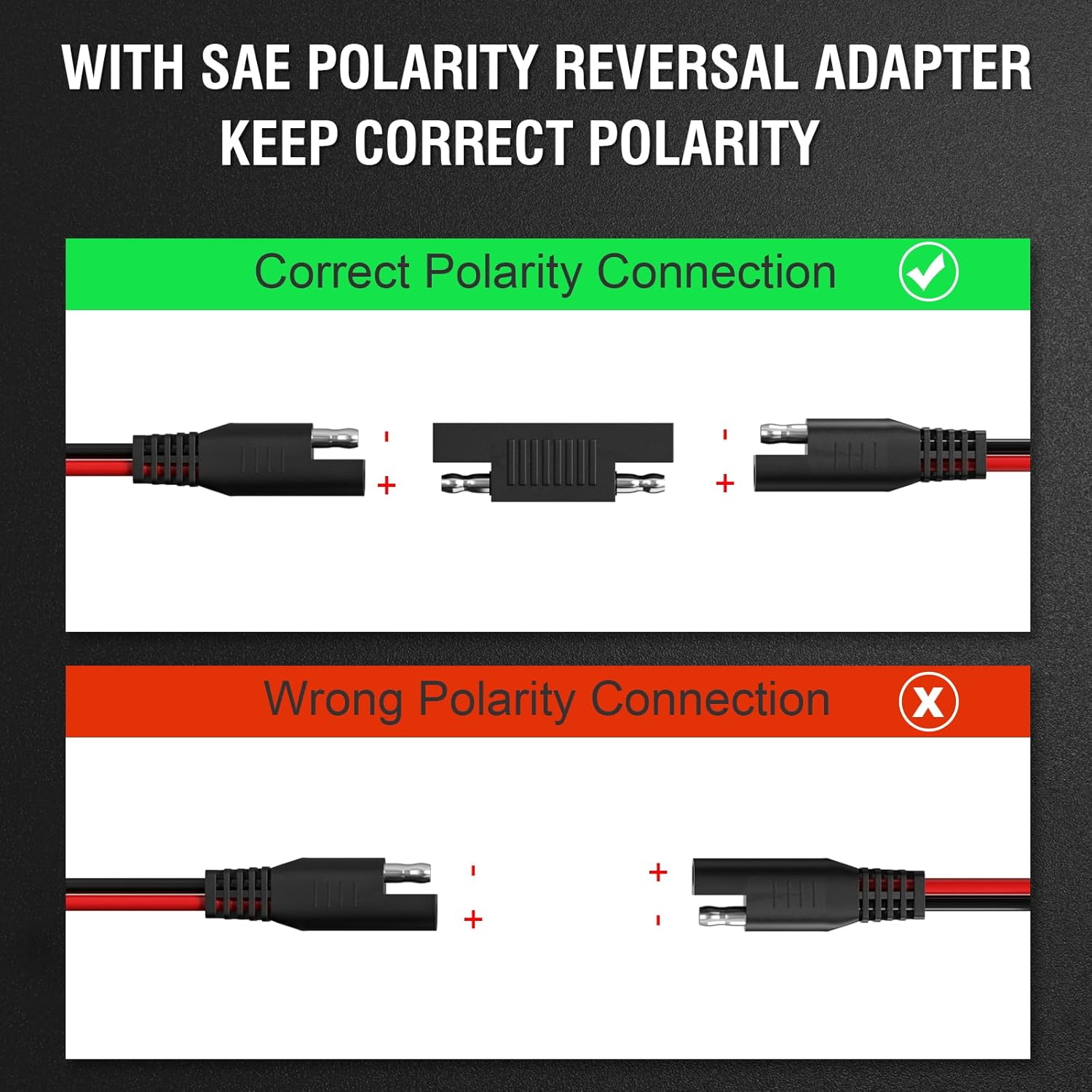 JMUYTOP 16AWG SAE Extension Ca - Ipex Connector 评论和价格