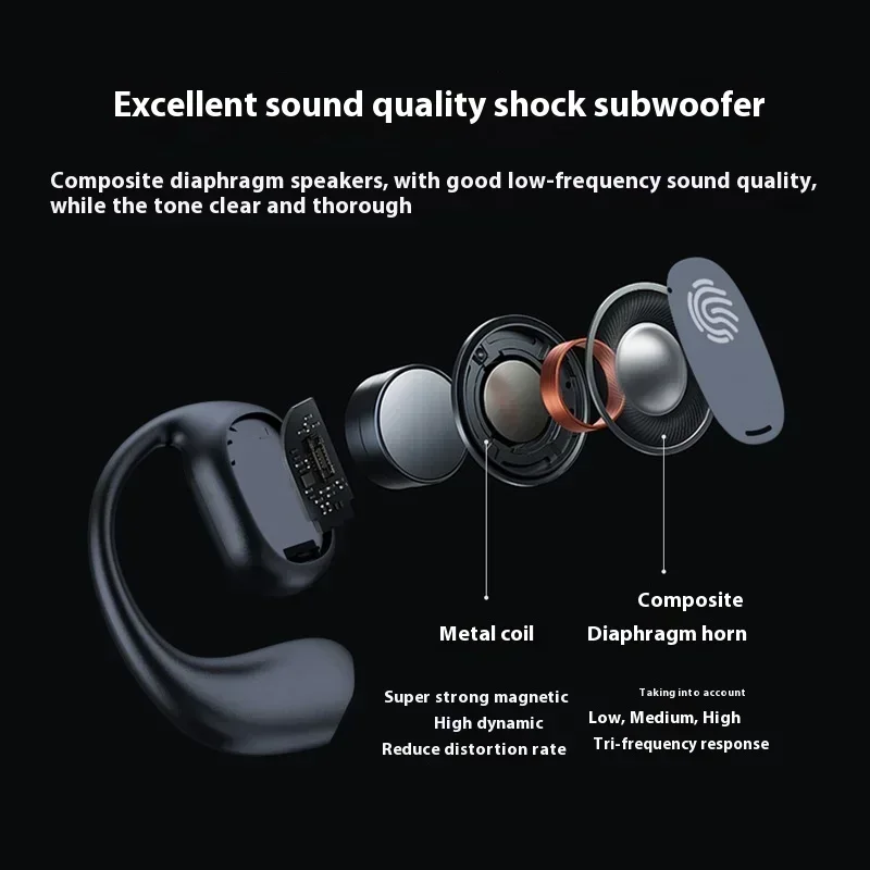 2028 QCY Bone Conduction Earph - Usb C Cable 评论和价格